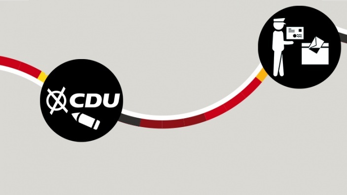 Briefwahl Briefwahl